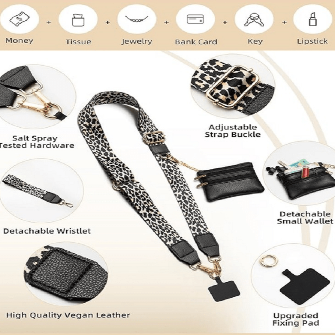 Clip & Go crossbody phone strap and wallet set with all hardware components laid flat