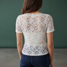 Person wearing a white lace top and blue jeans against a green background