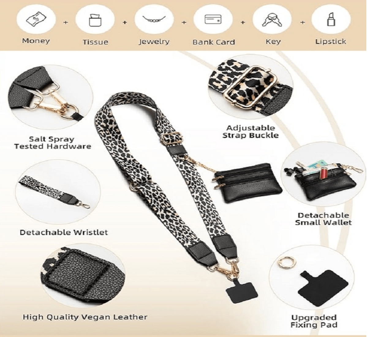 Clip & Go crossbody phone strap and wallet set with all hardware components laid flat